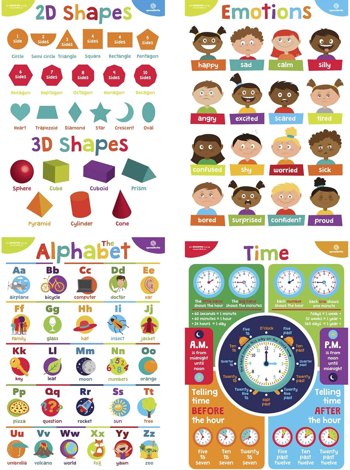 Affiches éducatives Montessori pour tout-petits : Abécédaire et Décorations de salle – Image 2