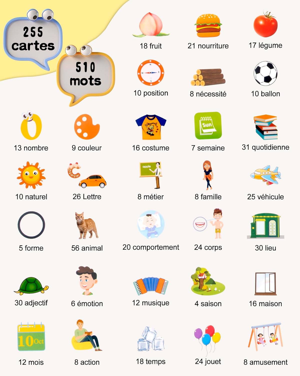 Carte parlante Montessori 510 mots : l’apprentissage ludique pour enfants de 2 à 6 ans – Image 2