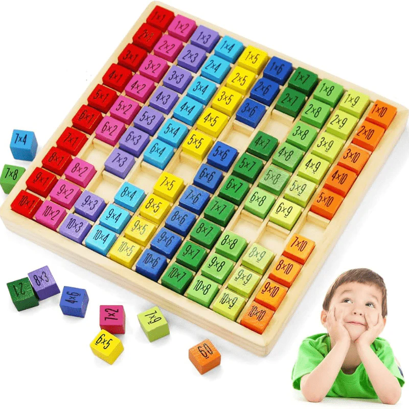 Apprendre la table de multiplication facilement - Multipuzzle™