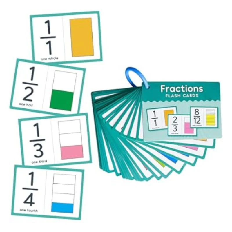 Apprendre les fractions - Cartes éducatives Montessori – Image 2